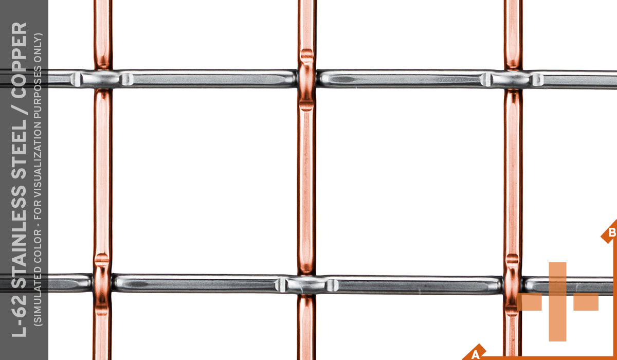 Configured Stainless Steel (A) / Copper (B)