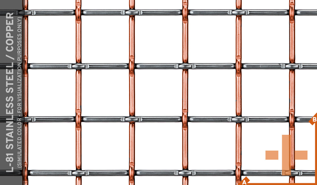 Configured Stainless Steel (A) / Copper (B)