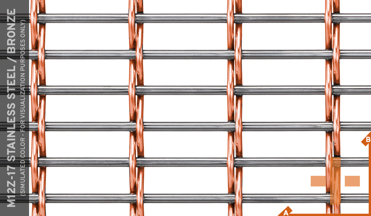 Configured Stainless Steel (A) / Copper (B)