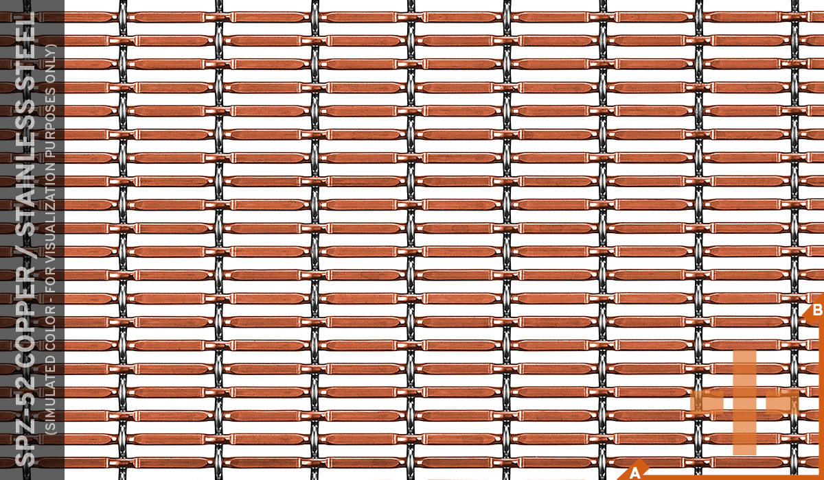 Configured Copper (A) / Stainless Steel (B)