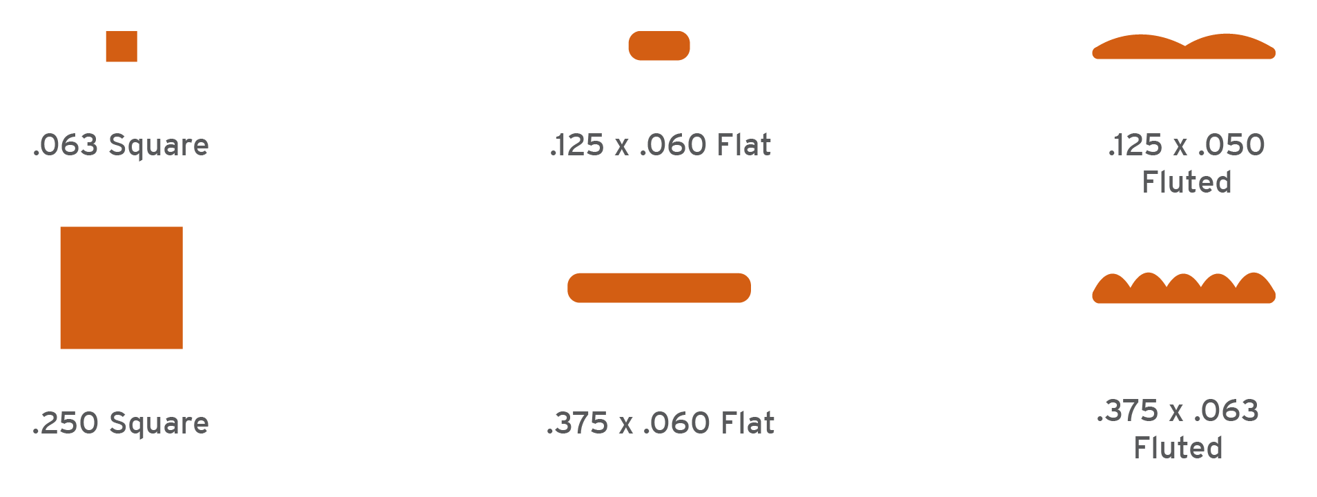 Woven Wire Basics Banker Wire Your Wire Mesh Partner